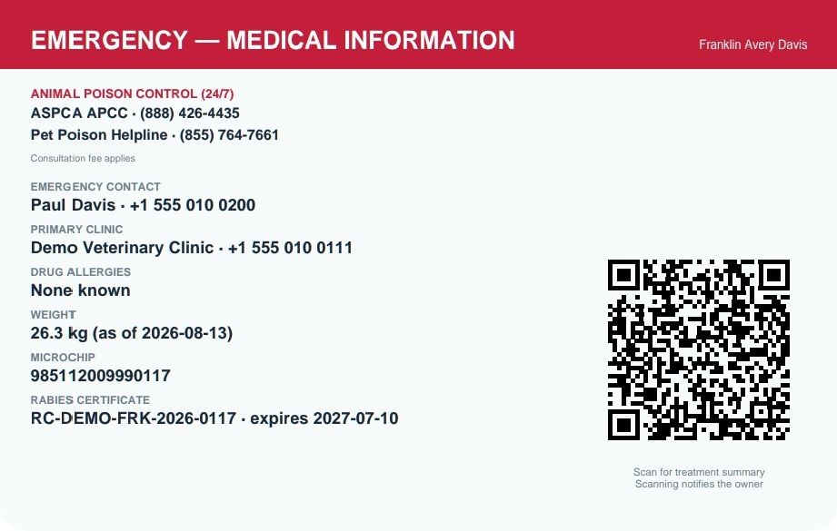 urLifePrint identification card, back.